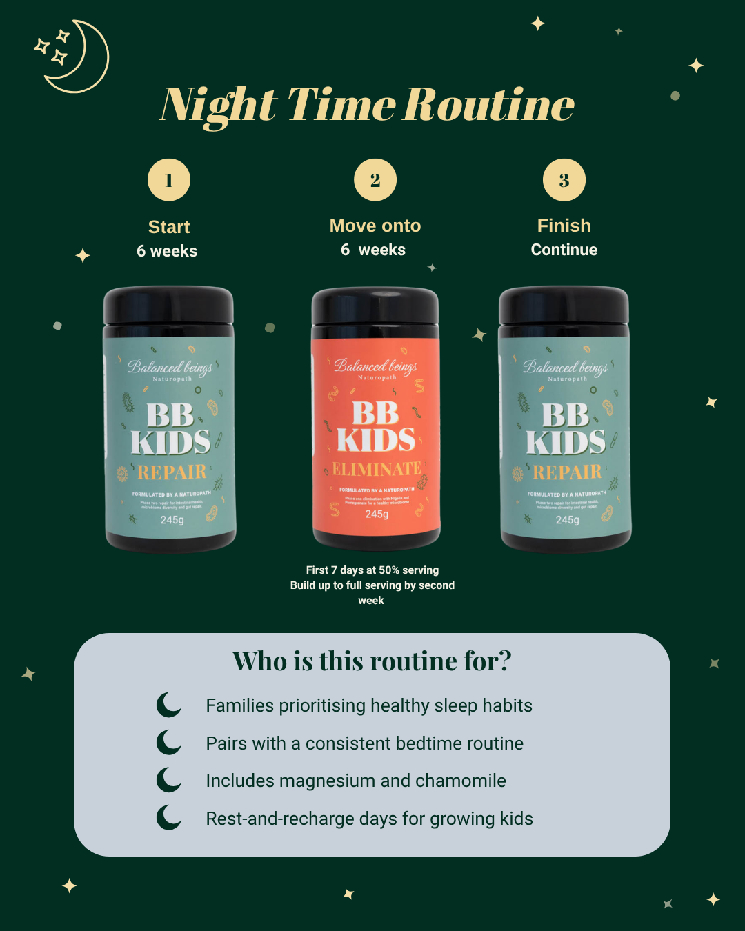 BB Kids Routine Bundles