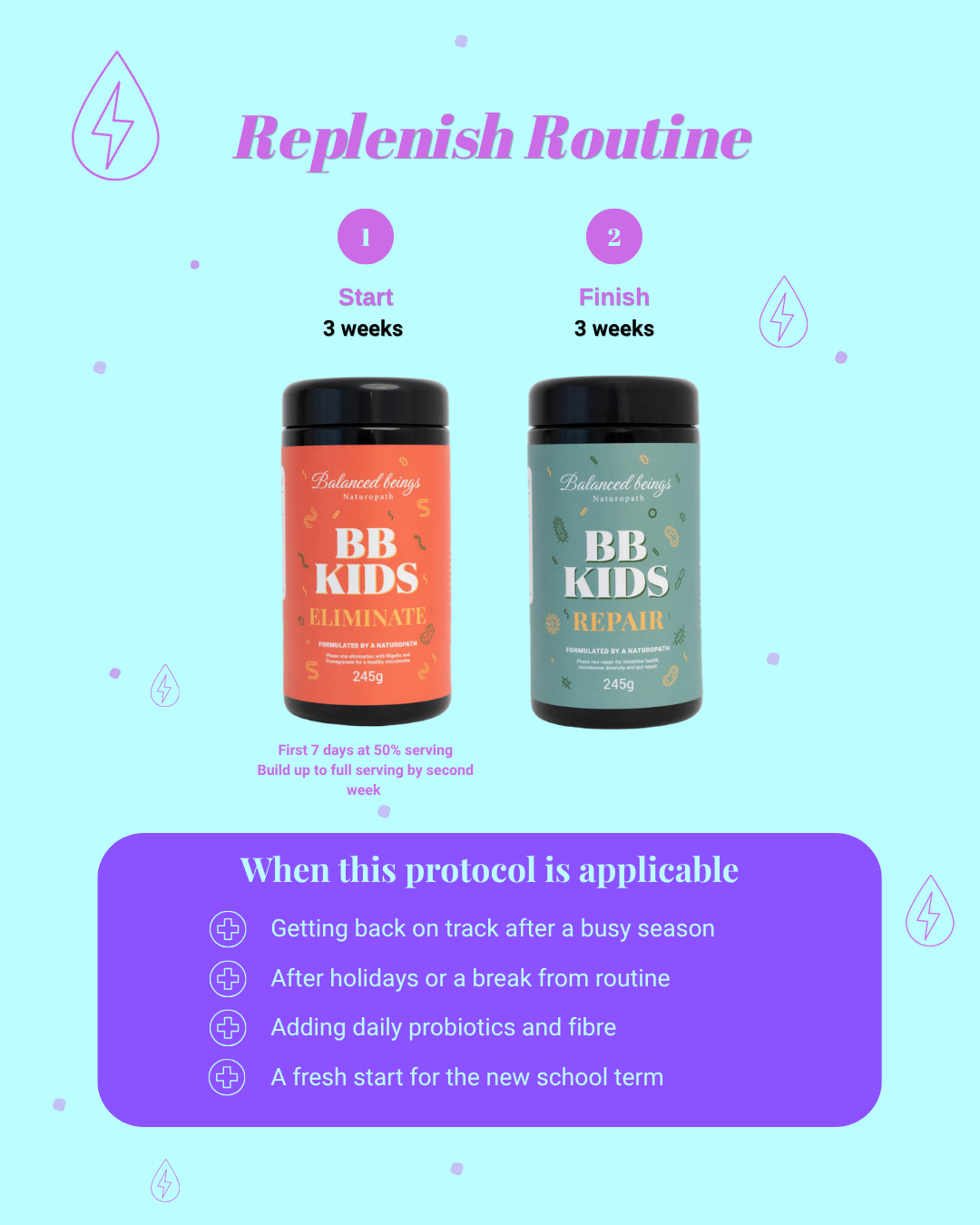 BB Kids Routine Bundles