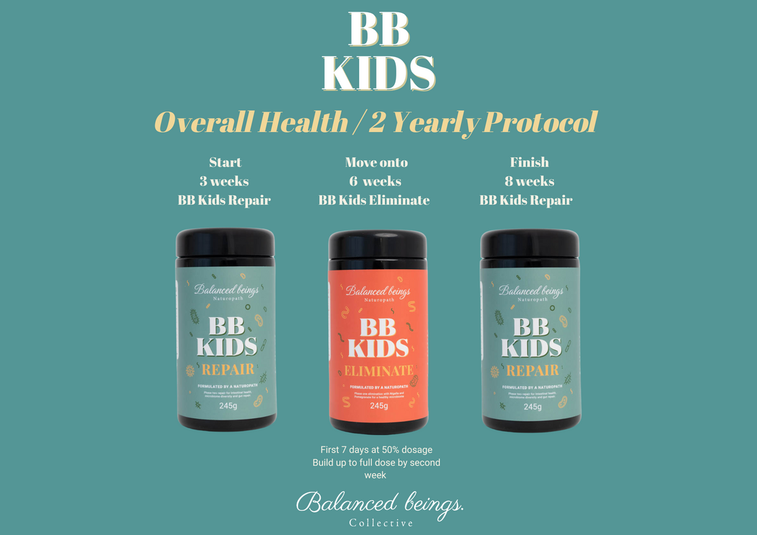 Overall Health / 2 Yearly Protocol