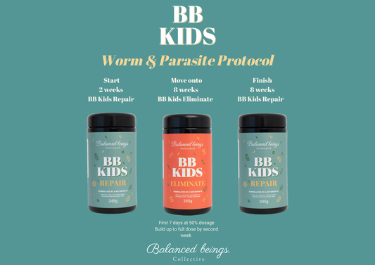 Worm & Parasite Protocol