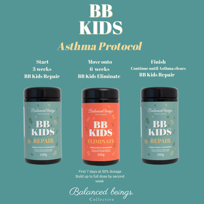 BB Kids Protocol Bundle - protocol details graphic