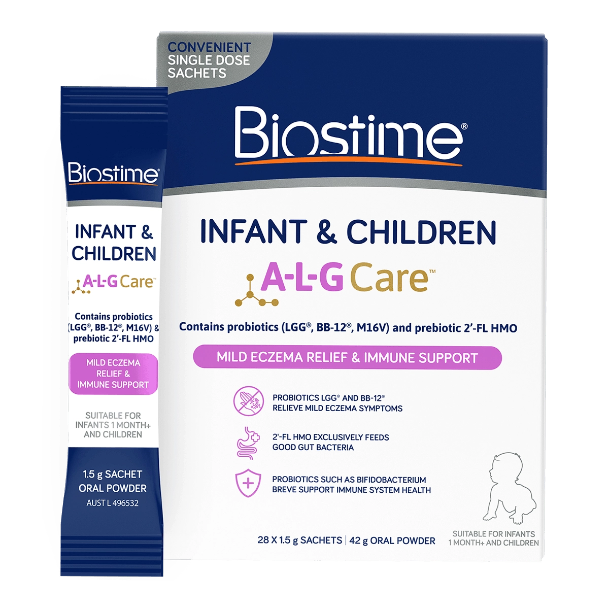 Biostime Infant & Children A-L-G Care