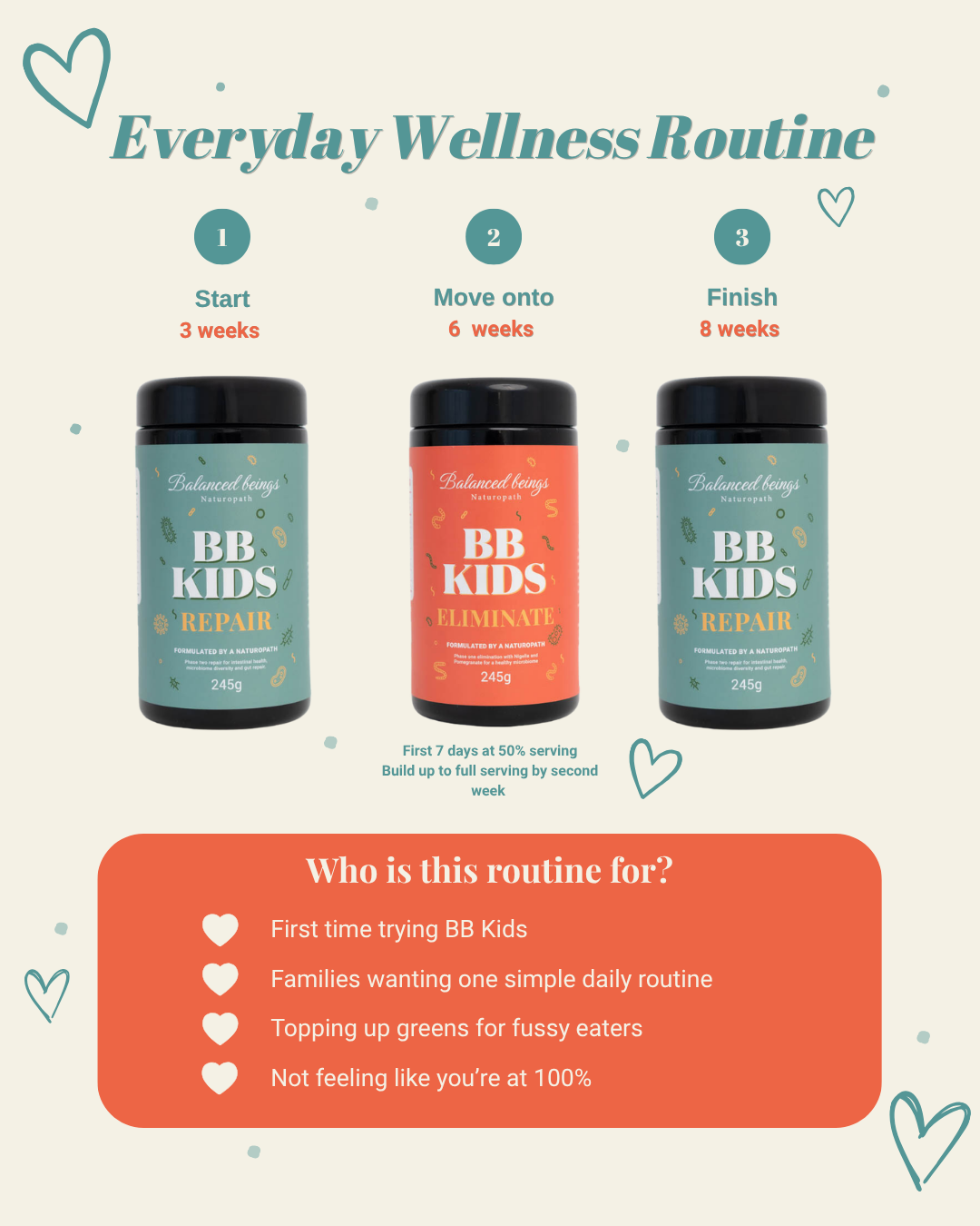 BB Kids Routine Bundles