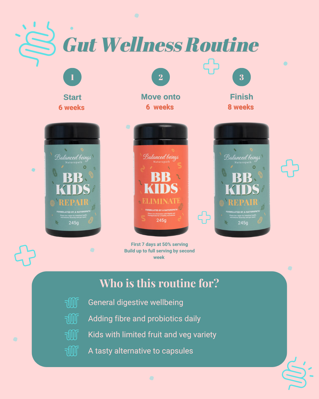 BB Kids Routine Bundles