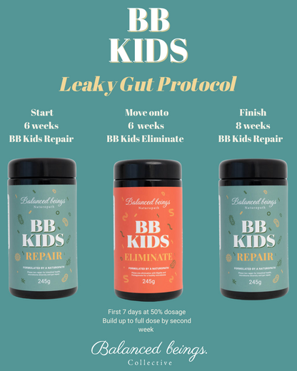 BB Kids Protocol Bundle - protocol details graphic