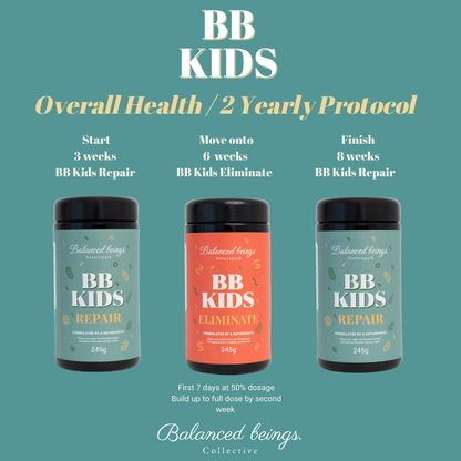 BB Kids Protocol Bundle - protocol details graphic