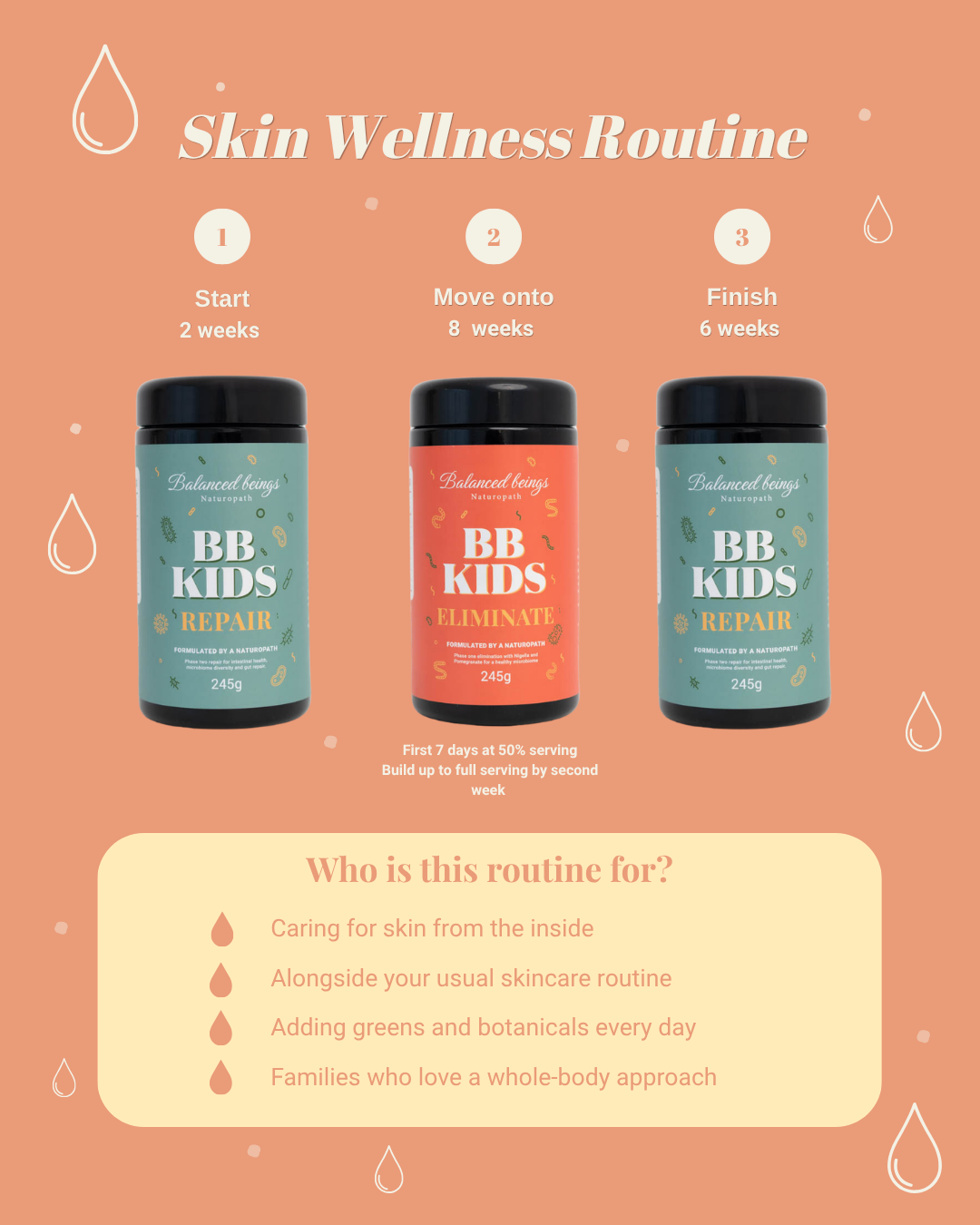 BB Kids Routine Bundles