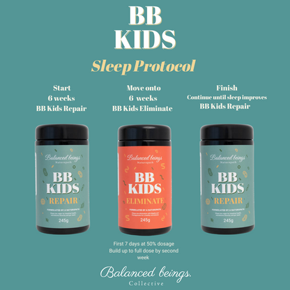 BB Kids Protocol Bundle - protocol details graphic